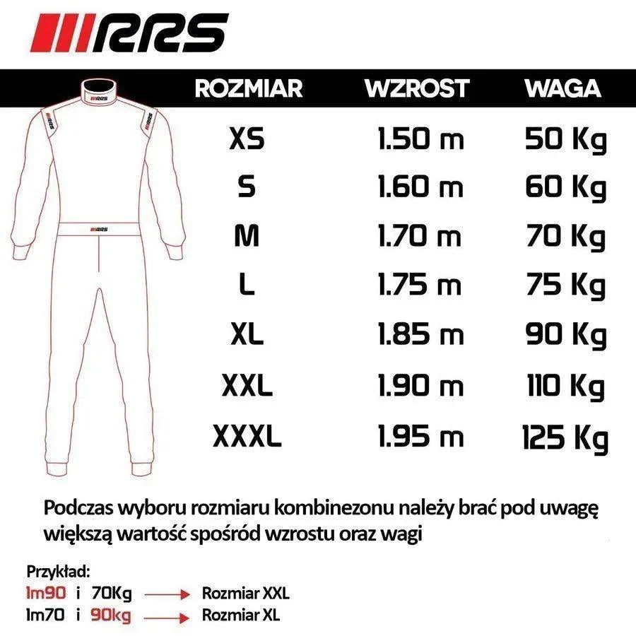 RRS VICTORY COVERALL DASH RACEGEAR